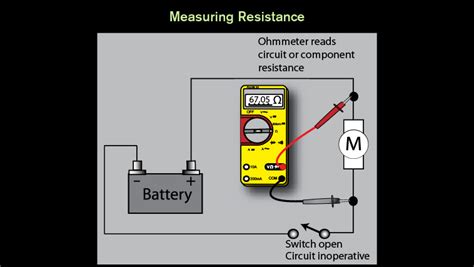 voltage drop test higher resistance|how is voltage drop measured.